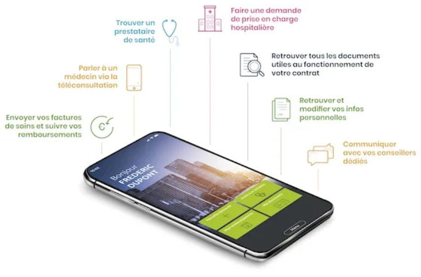 application mobile assurance